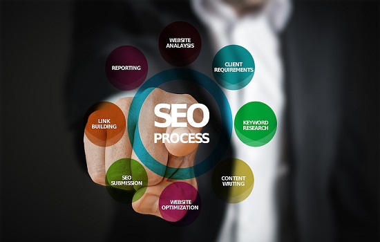 Local SEO Service is critical for the following businesses